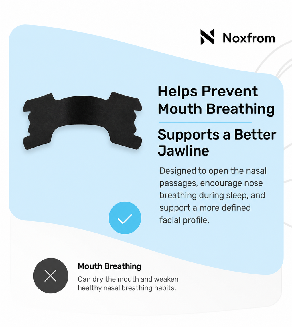 NOXFORM AIR nighttime nasal strips packaging, alternate view